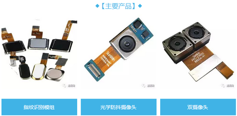 活力通城 打造手機特色小鎮，引領電子產品的技術開發與銷售新風尚